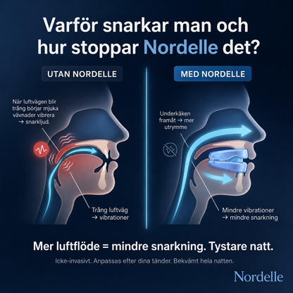 Nordelle™ – Reduces Snoring Naturally